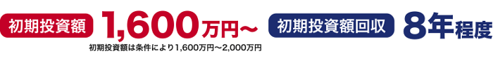 初期投資額1600万円から 回収8年程度
