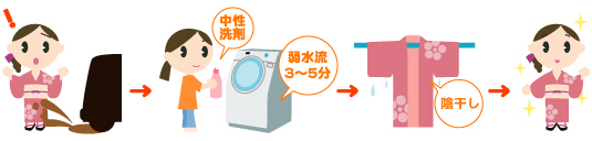 洗える着物イメージ