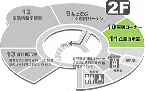 企画展示室